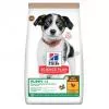 Hills SP Canine Puppy Nograin Chicken 2,5kg