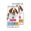 Hill´s Science Plan Canine Adult Nograin Chicken 2x2,5kg 6053742X