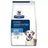 Hills Pescription Diet Canine D/D Duck & Rice 1,5 kg - táplálékallergiás reakciók csökkentésére é 605839