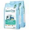 Green Petfood InsectDog Sensitive 2x10kg JD71772X