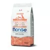 Monge Dog Speciality Line Monoprotein Puppy - lazac, rizs 2,5kg