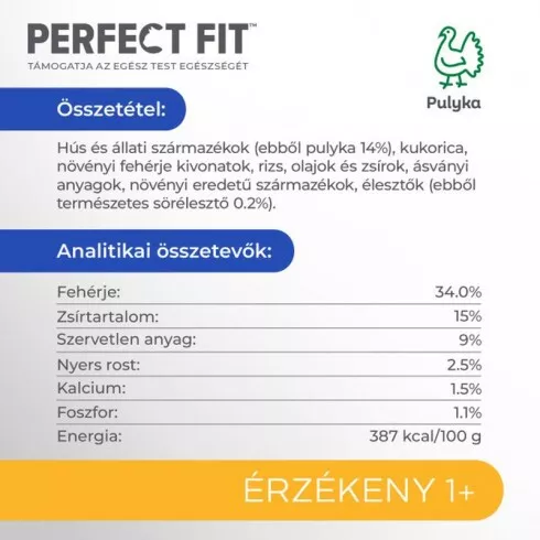 PERFECT FIT száraz Sensitive Pulyka 1,4kg