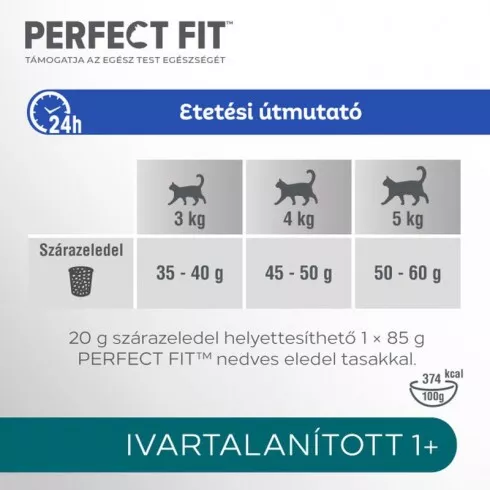 PERFECT FIT száraz Sterile Csirke 1,4kg