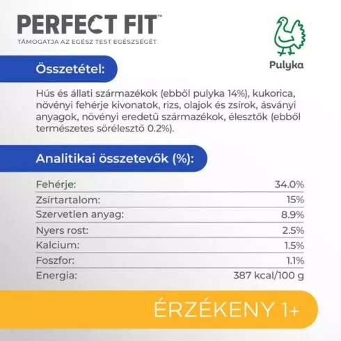 PERFECT FIT száraz Sensitive Pulyka 750gr