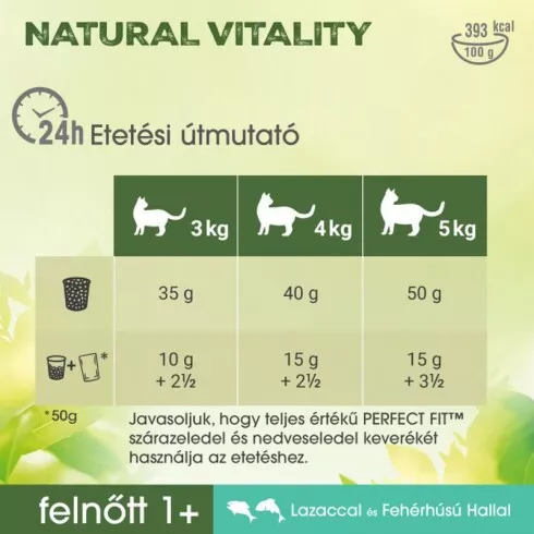 PERFECT FIT Vital Nature Cat Adult Lazac 650gr