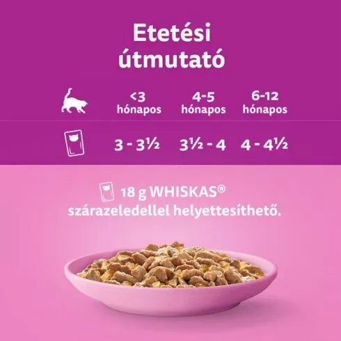 Whiskas Alutasakos Junior Csirke Aszpikban 85g