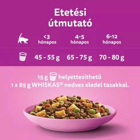 Whiskas Junior macskaeledel csirkével 1,4kg