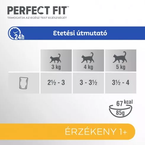 Perfect Fit alutasak sensitive csirke 85gr