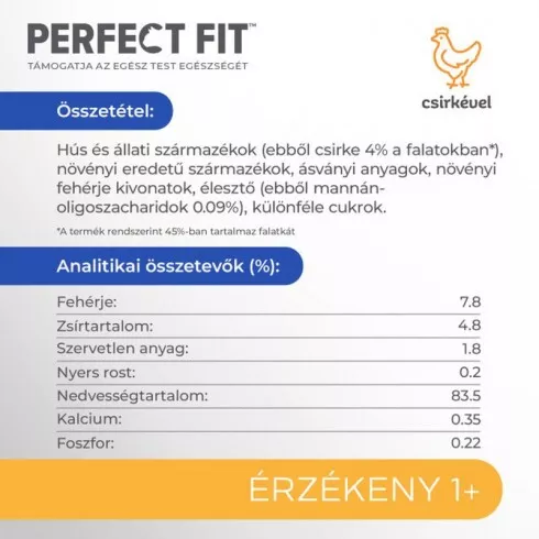 Perfect Fit alutasak sensitive csirke 85gr