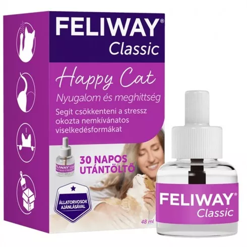 Feliway Classic Utántöltő