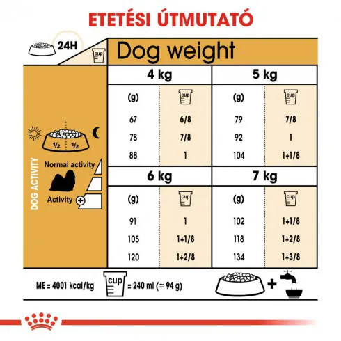 Royal Canin Shih Tzu Adult 500g-Shih Tzu felnőtt kutya száraz táp