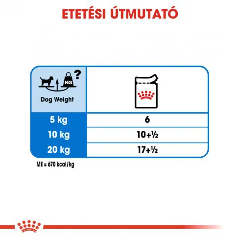 Royal Canin Light Weight Care 85g - nedves táp hízásra hajlamos felnőtt kutyák részére