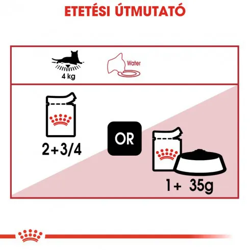 Royal Canin Instinctive Loaf 85g - felnőtt macska pépes nedves táp