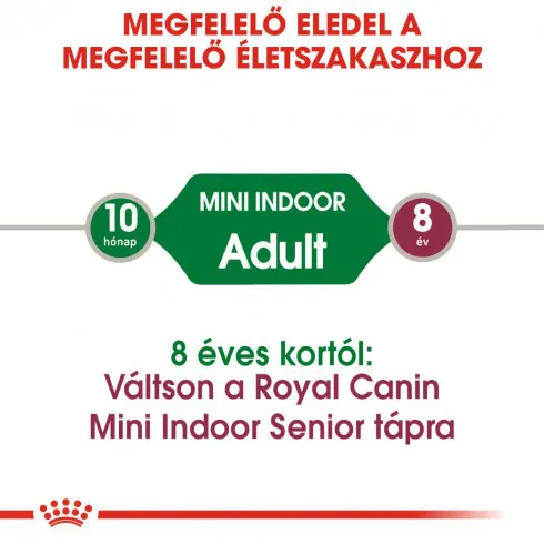 Royal Canin Mini Indoor Adult 1,5kg-lakásban élő kistestű felnőtt kutya száraz táp