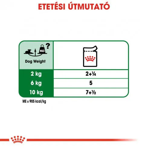 Royal Canin Mini Ageing 85g-nedves táp kistestű idős kutya részére