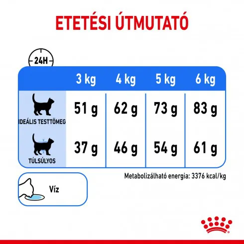 Royal Canin Light Weight Care 400g-száraz táp felnőtt macskáknak az ideális testsúly eléréséért