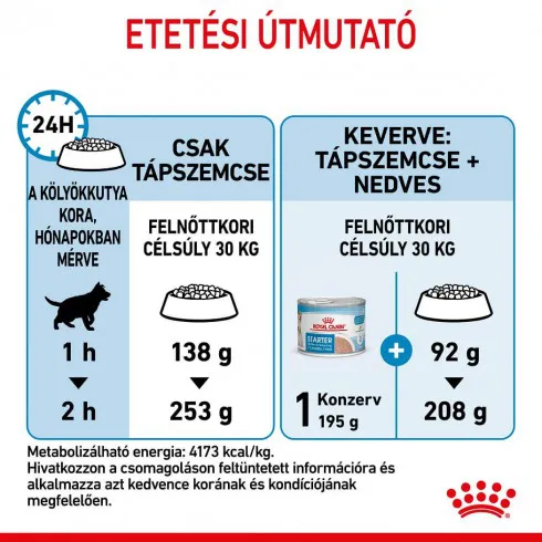 Royal Canin Maxi Starter 1kg- nagy testű kölyök és vemhes kutya száraz táp