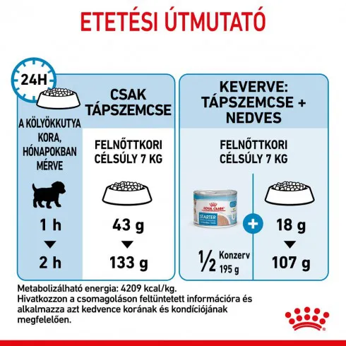 Royal Canin Mini Starter 1kg-száraz táp vemhes szuka és kistestű kölyök kutya részére