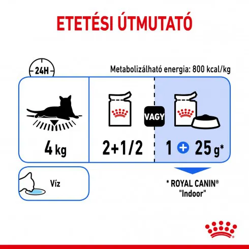 Royal Canin Indoor Gravy 12x85g - lakásban tartott felnőtt macska szószos nedves táp