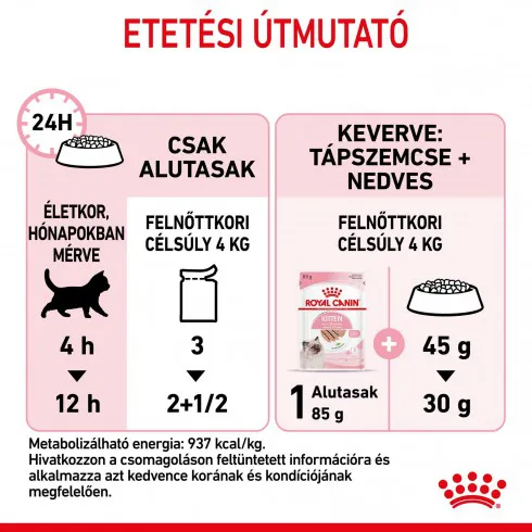 Royal Canin Kitten Loaf 85g - kölyök macska pépes nedves táp