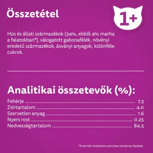 Whiskas alutasak mártásban marhával 85gr