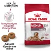 Royal Canin Medium Ageing 10+ 15kg-közepes testű oidős kutya száraz táp