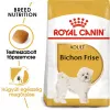 Royal Canin Bichon Frise Adult 1,5kg-Bichon Frise felnőtt kutya száraz táp