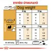 Royal Canin Shih Tzu Adult 500g-Shih Tzu felnőtt kutya száraz táp