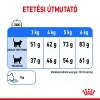 Royal Canin Light Weight Care 400g-száraz táp felnőtt macskáknak az ideális testsúly eléréséért